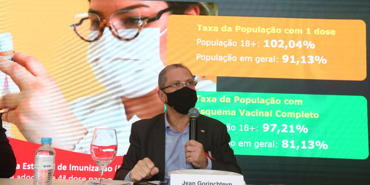 Jean Gorinchteyn, Secretário de Saúde do Estado de São Paulo